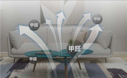 夏季的各個(gè)甲醛大戶，值得被你在意